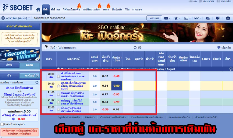 ราคาการเดิมพันพนันมวยออนไลน์ SBOBET